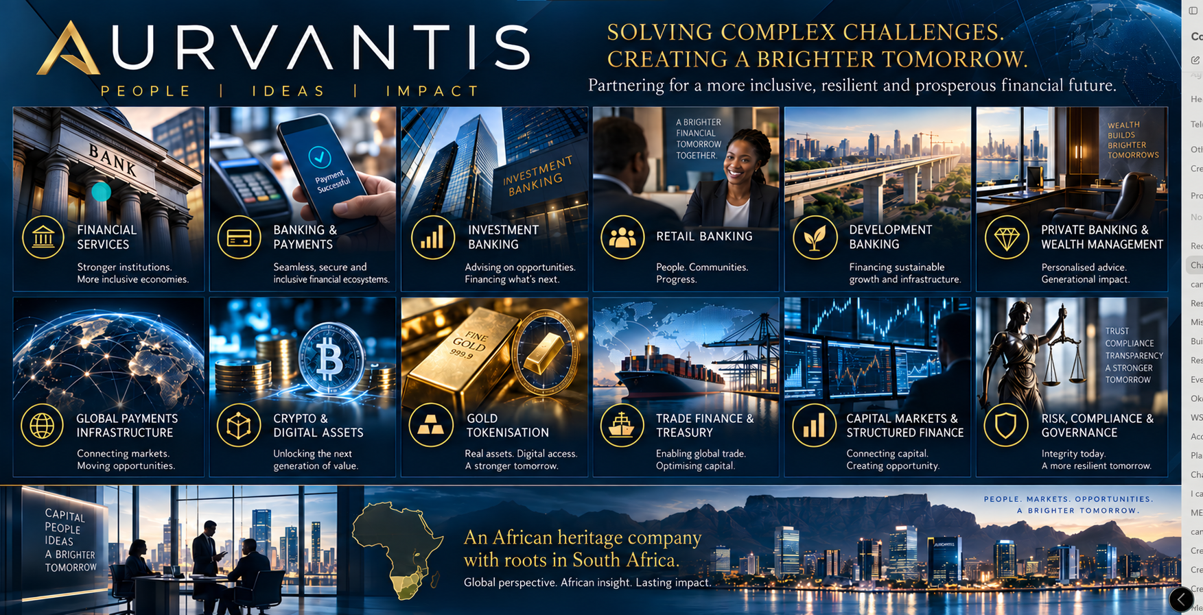 AURVANTIS Group multi-sector technology venture portfolio panoramic banner